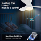 Dc Dimmable Remote-Control LED Ceiling Fan with Light