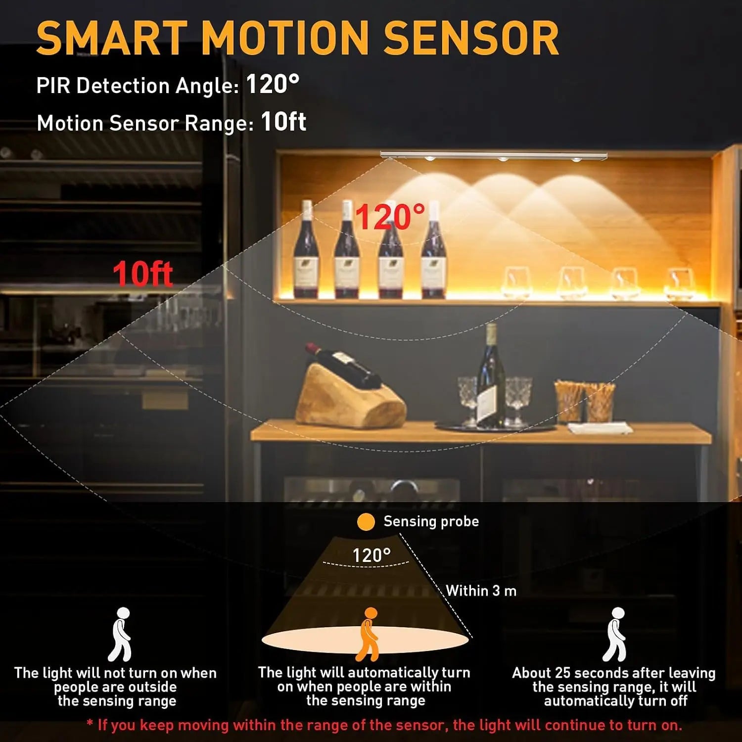Rechargeable Motion-Sensor Under-Cabinet Light