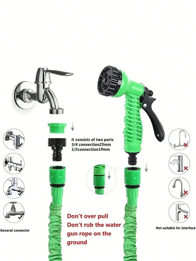 FlexiGrow Expandable Hose