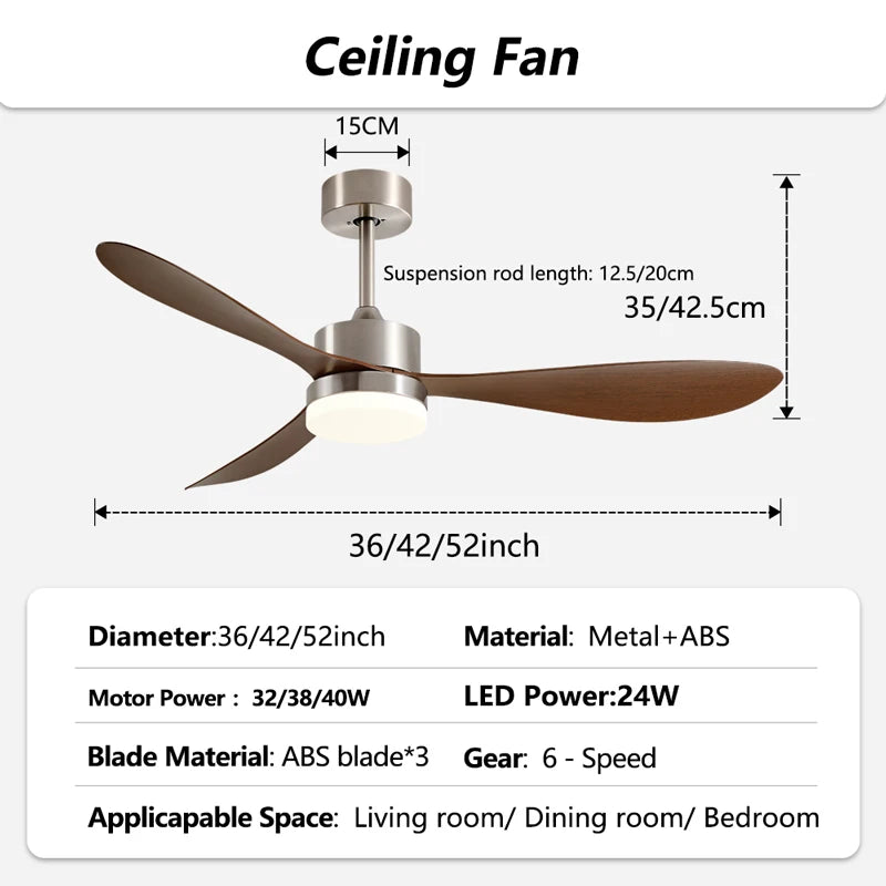 Vintage Industrial Ceiling Fan Light