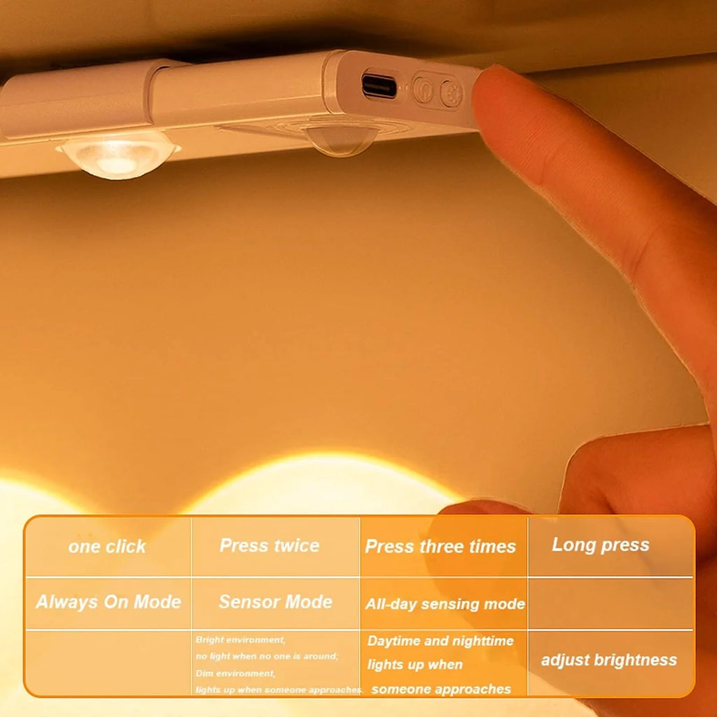 Rechargeable Motion-Sensor Under-Cabinet Light