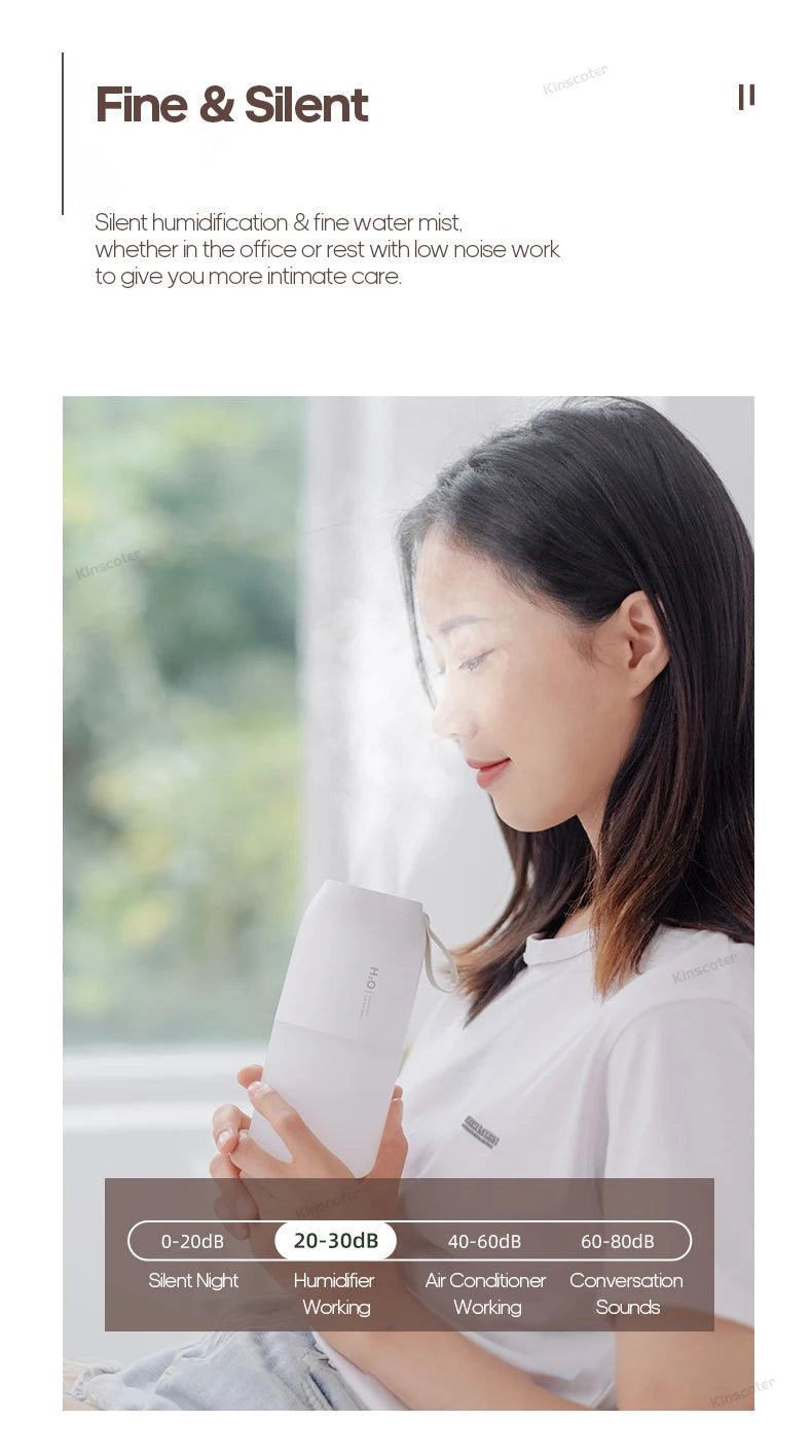 300ml Rechargeable Ultrasonic Humidifier