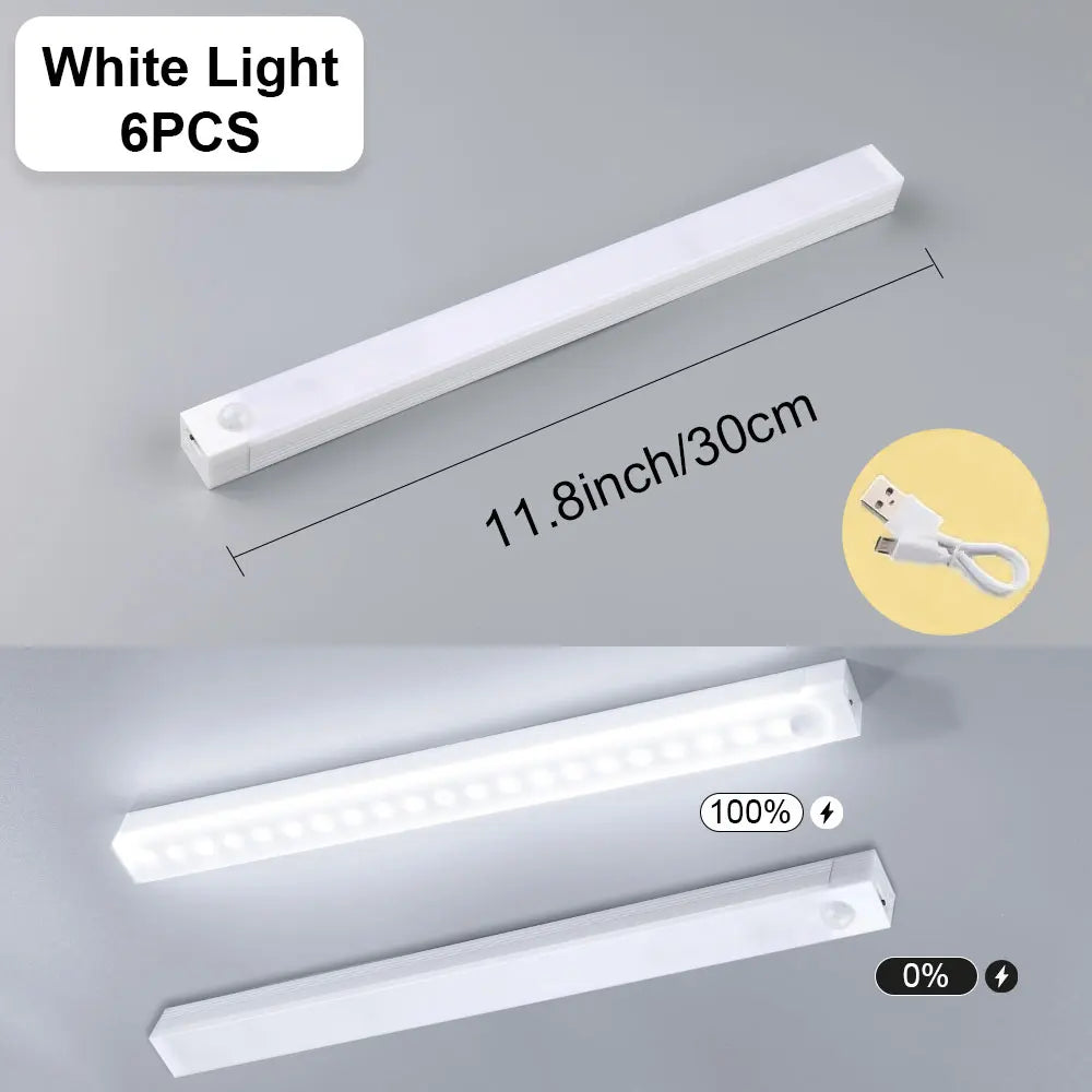 Rechargeable Dimmable LED Night Light