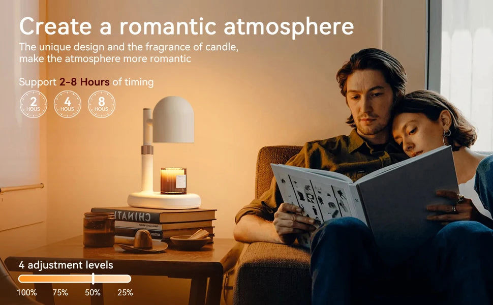 Dimmable Candle Warmer Lamp