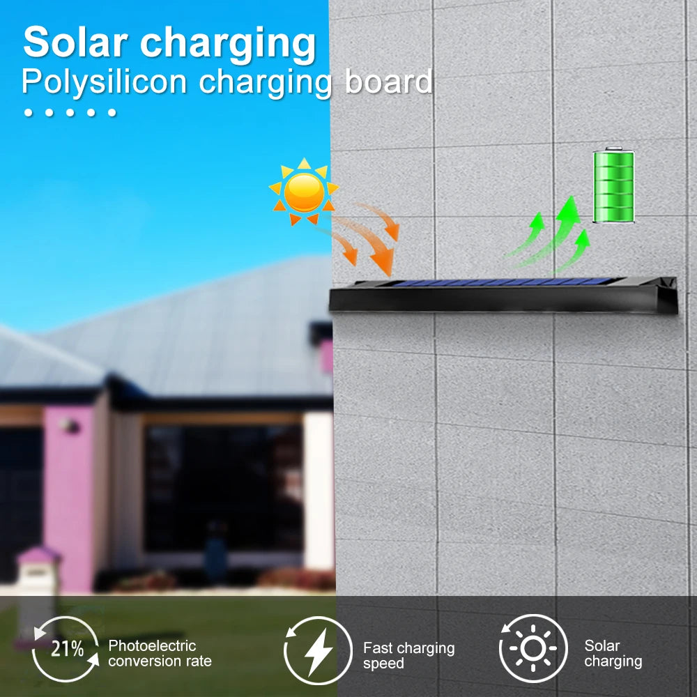 Solar Waterproof Outdoor Wall Light