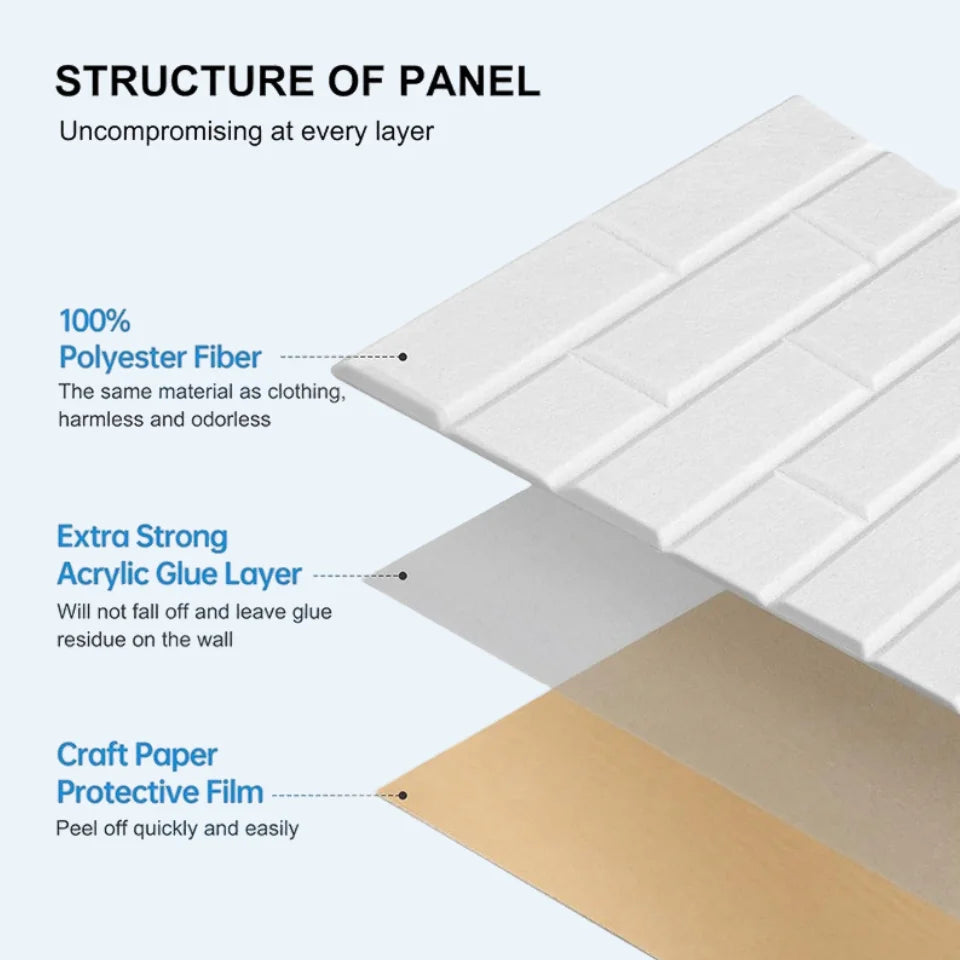 Faux-Brick Self-Adhesive Acoustic Panels