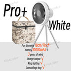 Rechargeable Camping Fan