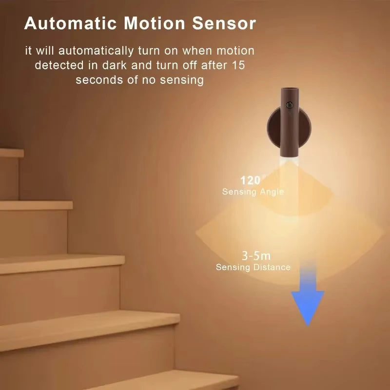 Rechargeable Motion Sensor Wall Light