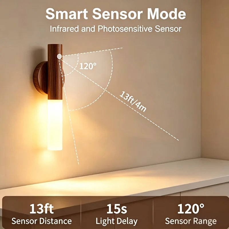Sconces Motion-Sensor LED Wall Light