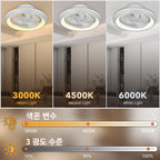 6-Speed Remote-Control Ceiling Fan with Light