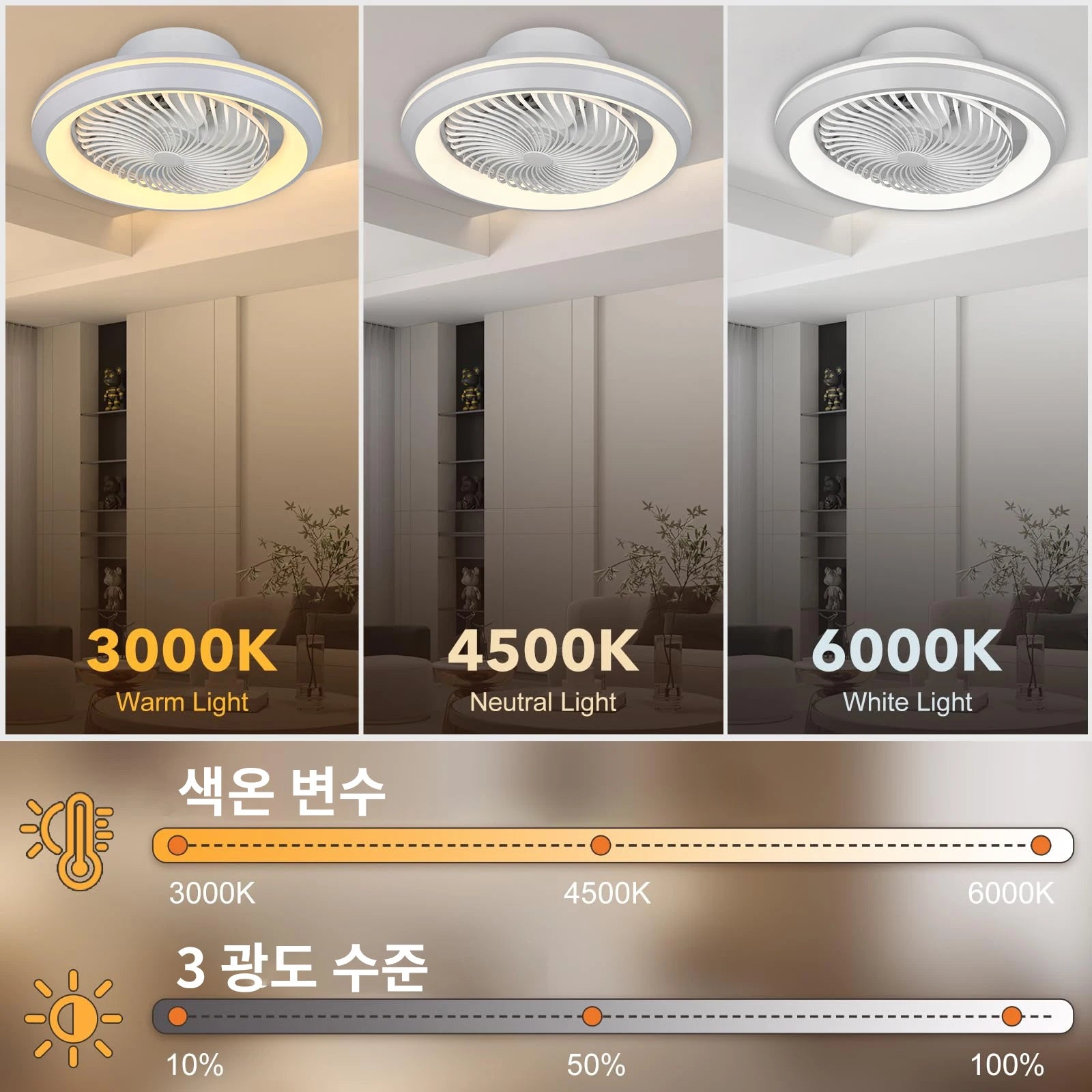 6-Speed Remote-Control Ceiling Fan with Light