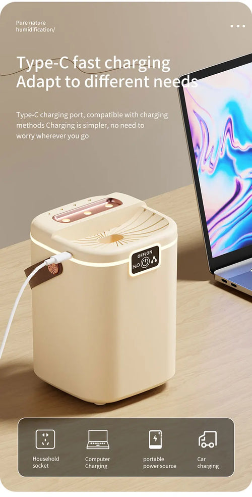 2L Triple-Nozzle Ultrasonic Humidifier