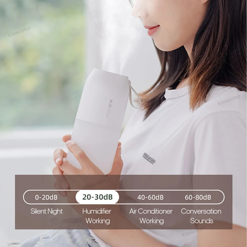 300ml Rechargeable Ultrasonic Humidifier