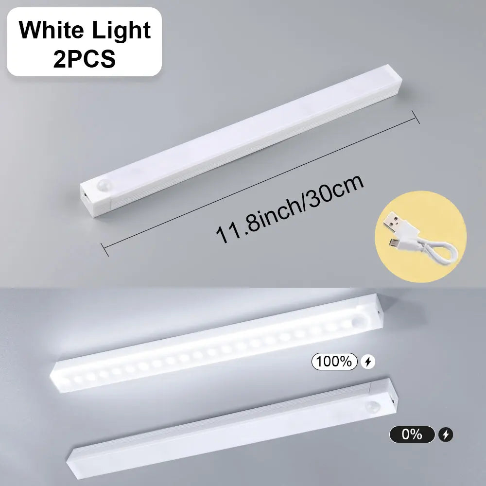 Rechargeable Dimmable LED Night Light