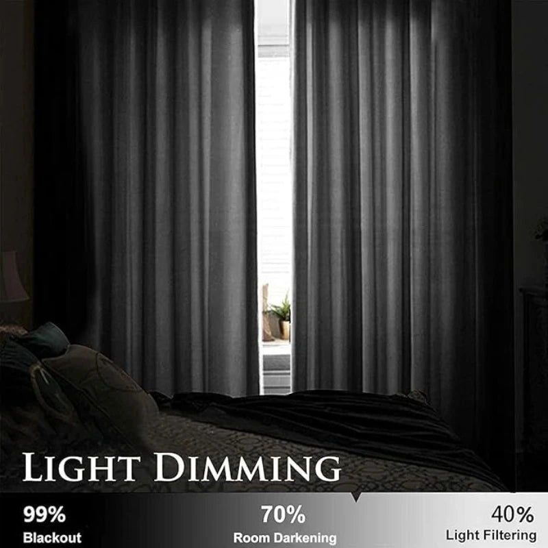 Black Semi-Blackout Window Curtains