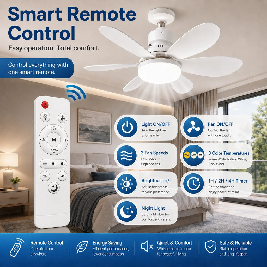 E27 Dimmable Remote-Control LED Ceiling Fan with Light