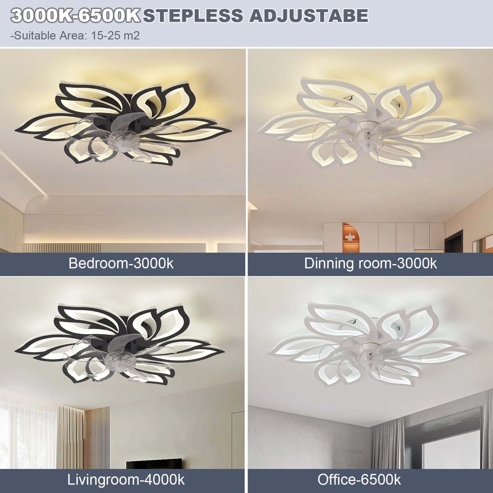 26-Inch Remote-Control Ceiling Fan with Light