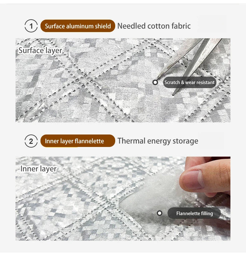 Winter Thick Blackout Curtains – Insulated Room-Darkening, Noise-Reducing & Energy-Saving Panels for Bedroom and Living Room