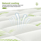 Bamboo Plush Mattress Topper