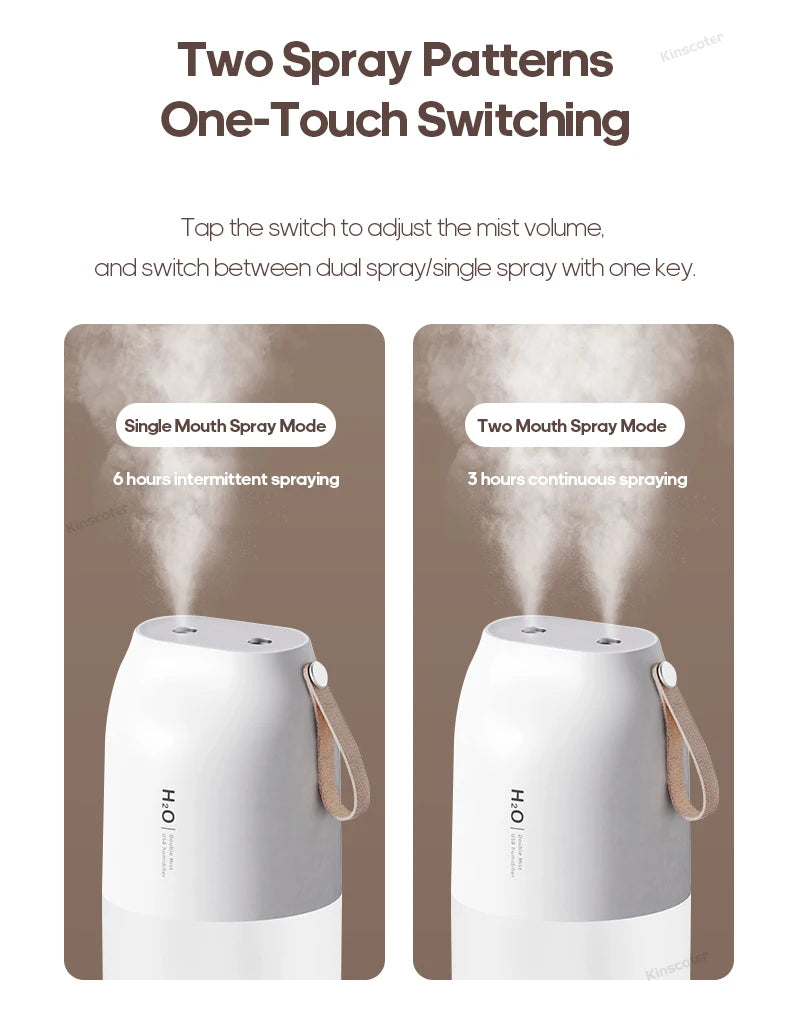 300ml Rechargeable Ultrasonic Humidifier