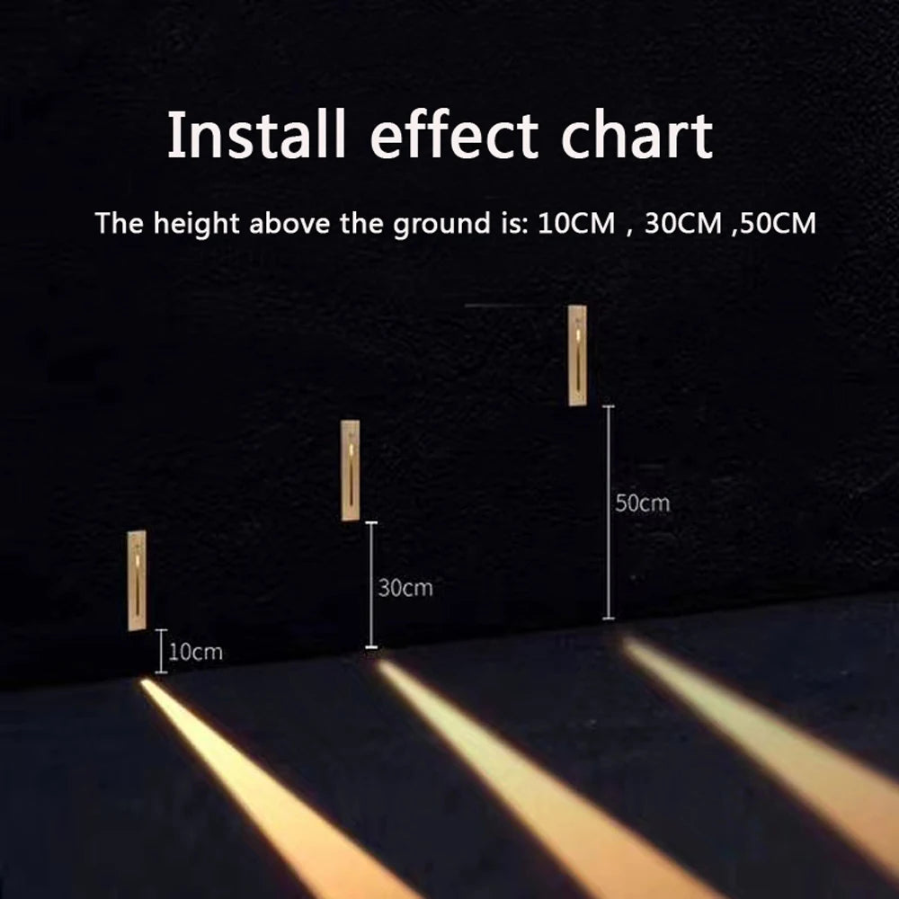 Night Motion-Sensor LED Wall Light