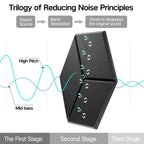 Hexagon Peel & Stick Acoustic Panels