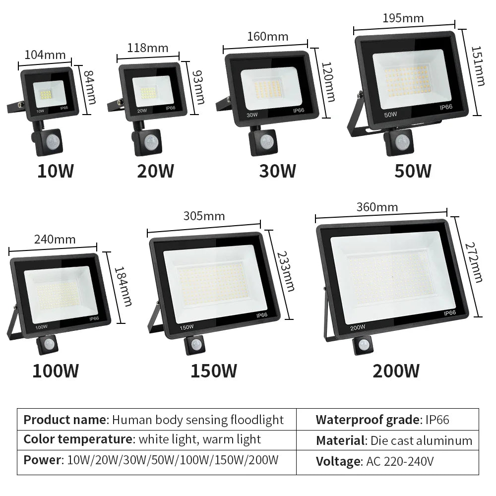 Waterproof Motion-Sensor Outdoor LED Floodlight