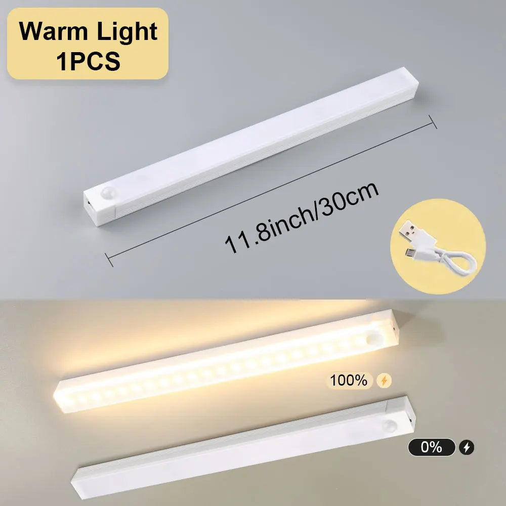 Rechargeable Dimmable LED Night Light