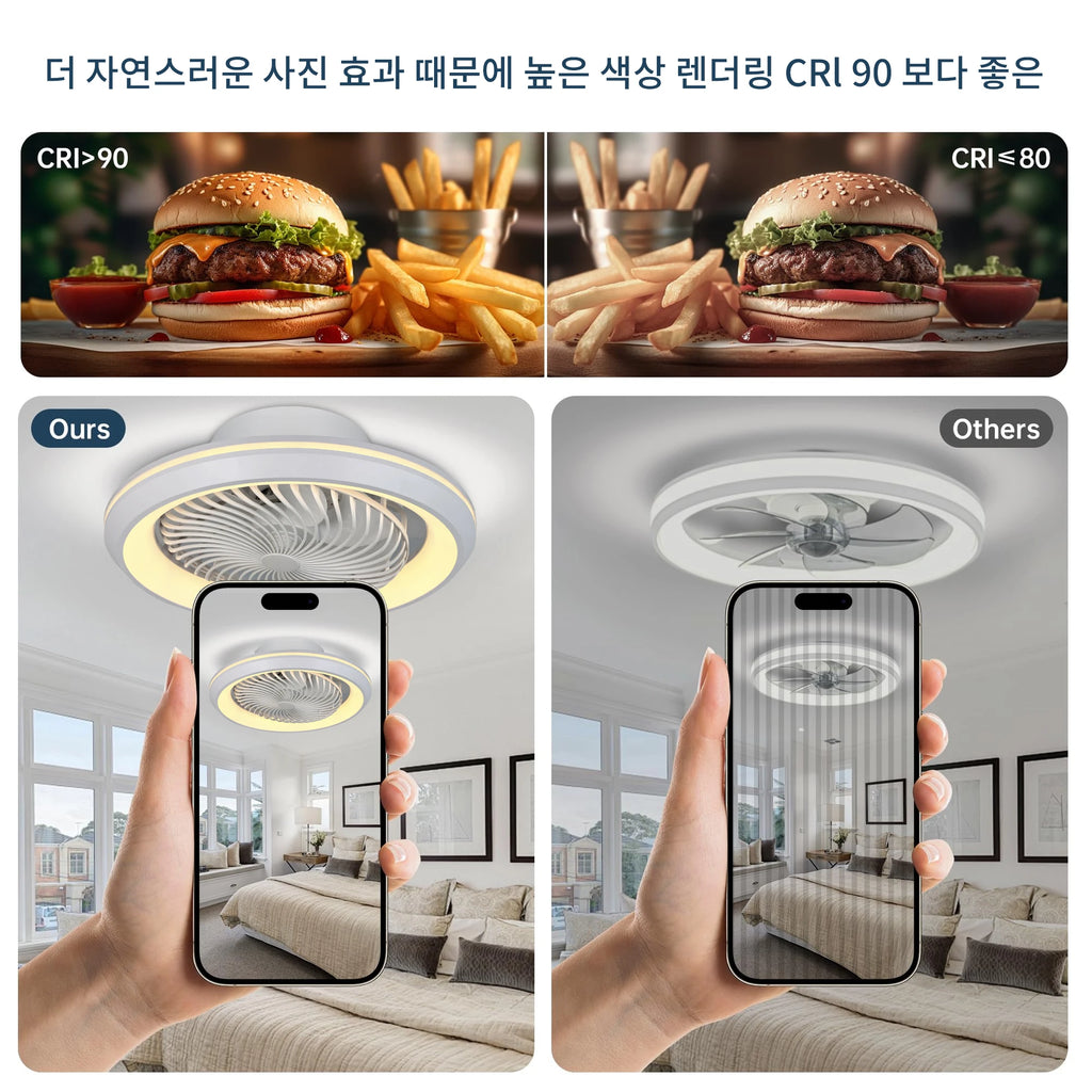 6-Speed Remote-Control Ceiling Fan with Light