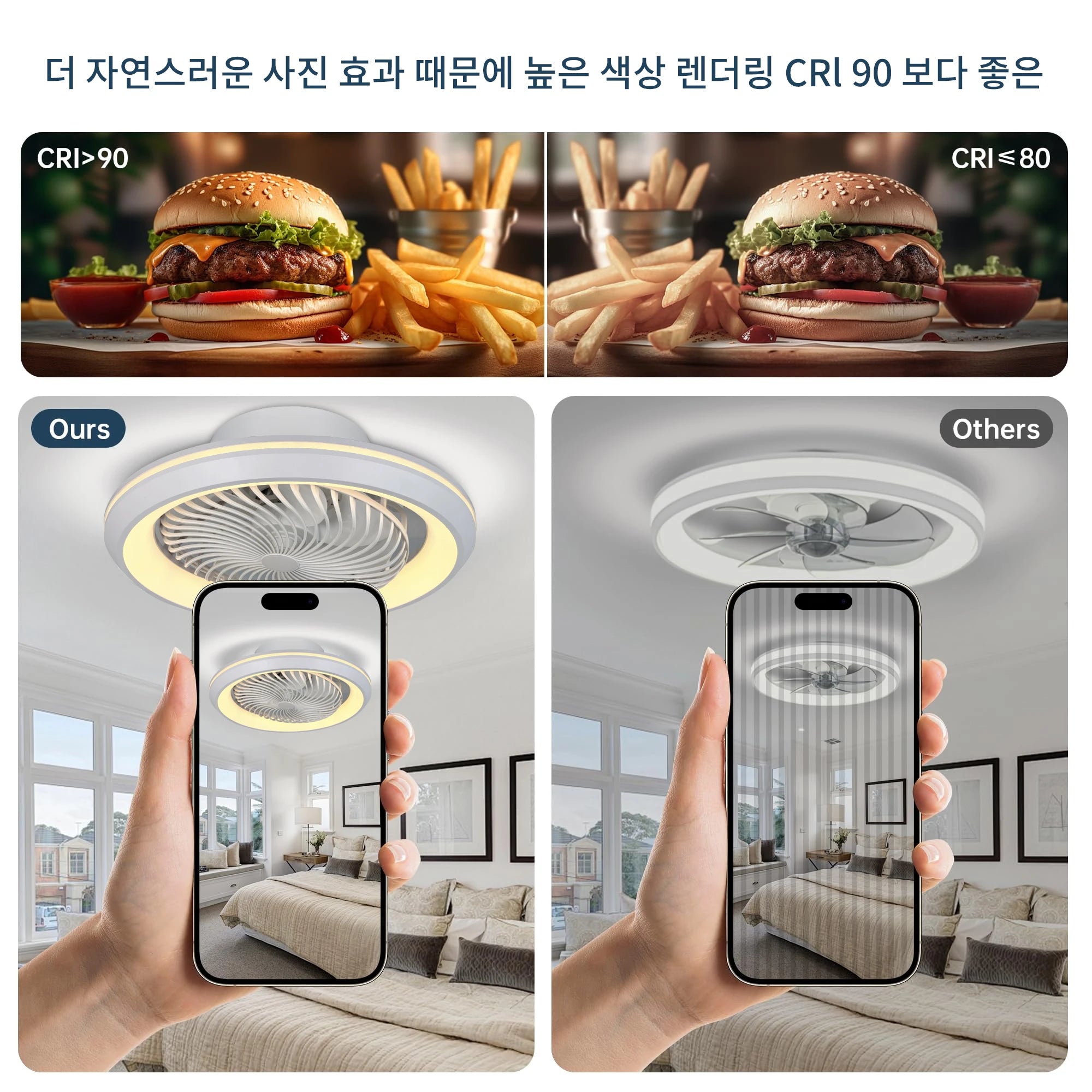 6-Speed Remote-Control Ceiling Fan with Light
