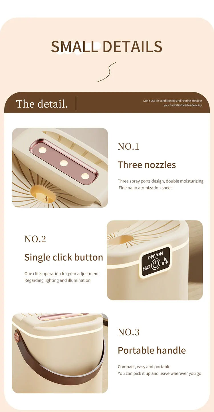 2L Triple-Nozzle Ultrasonic Humidifier