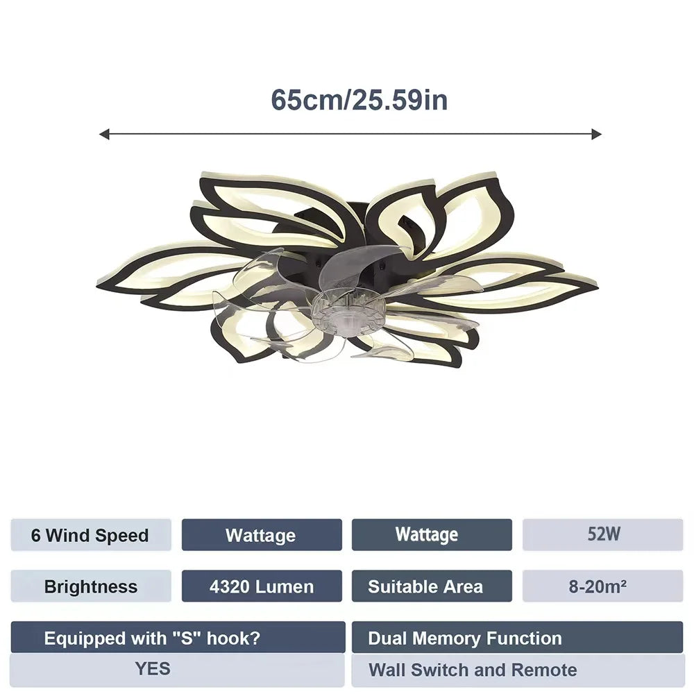26-Inch Remote-Control Ceiling Fan with Light