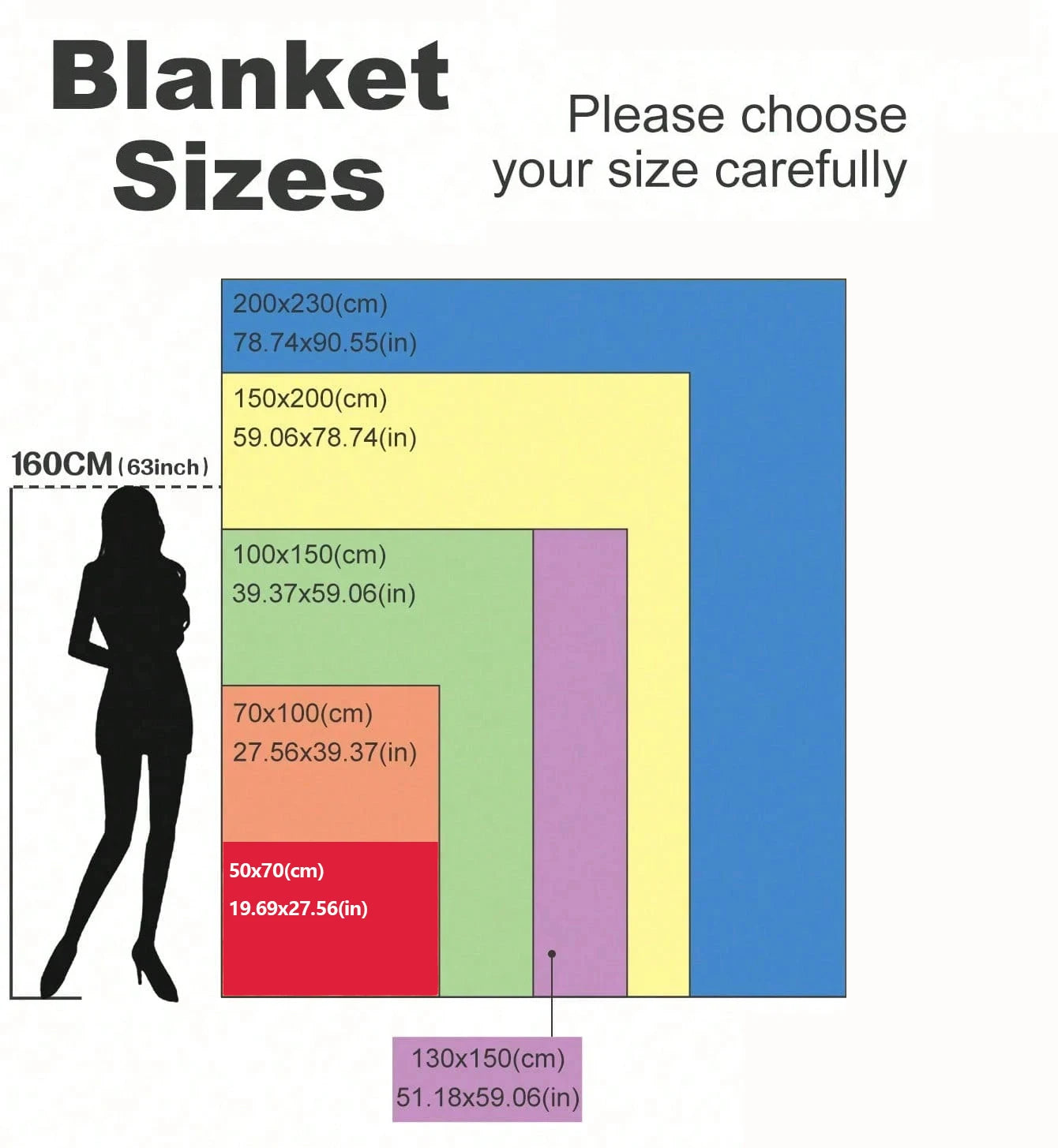 Coral Fleece Throw Blanket