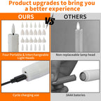 Flameless LED Taper Candles with Remote