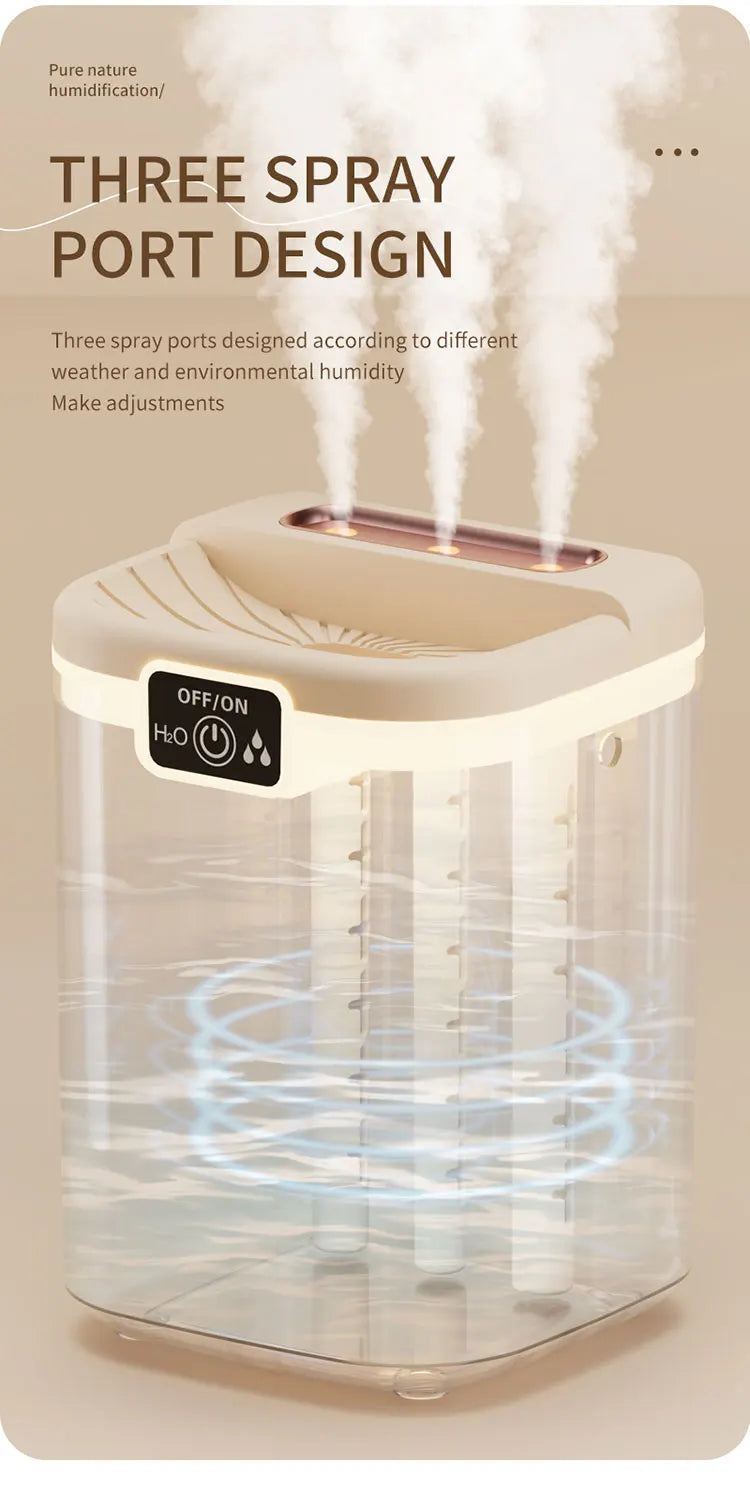 2L Triple-Nozzle Ultrasonic Humidifier