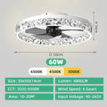 Infinite Dimmable Remote-Control LED Ceiling Fan with Light