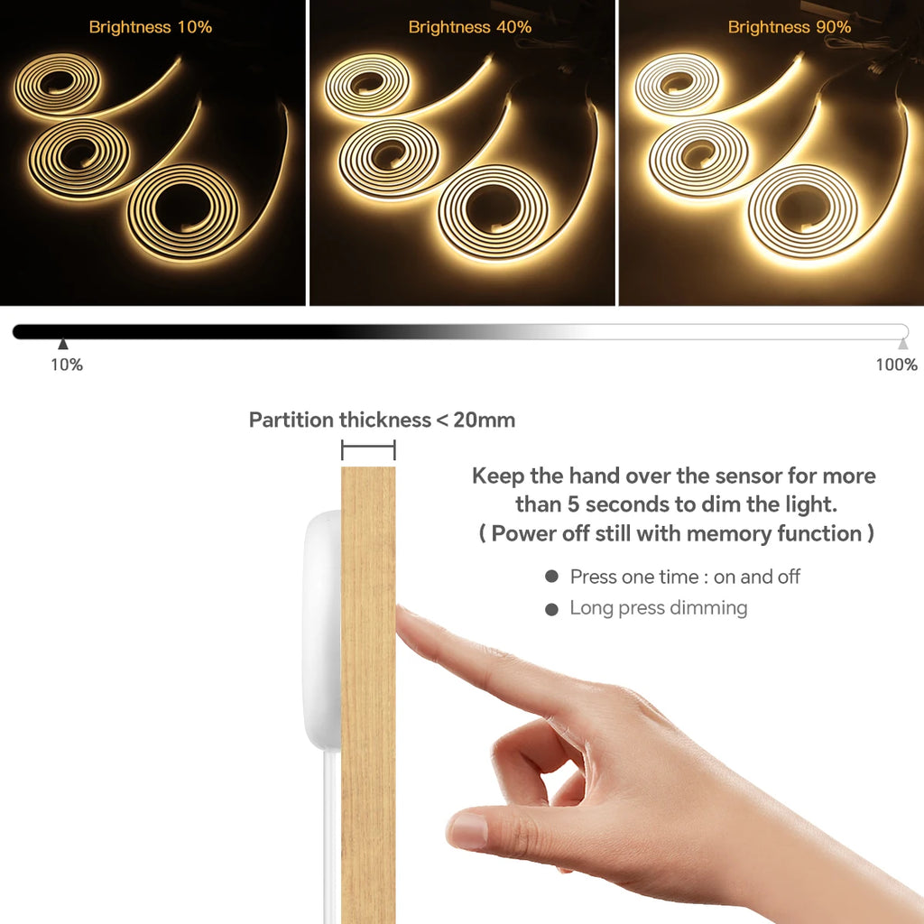 Acoustic Wall Panel LED Light Kit