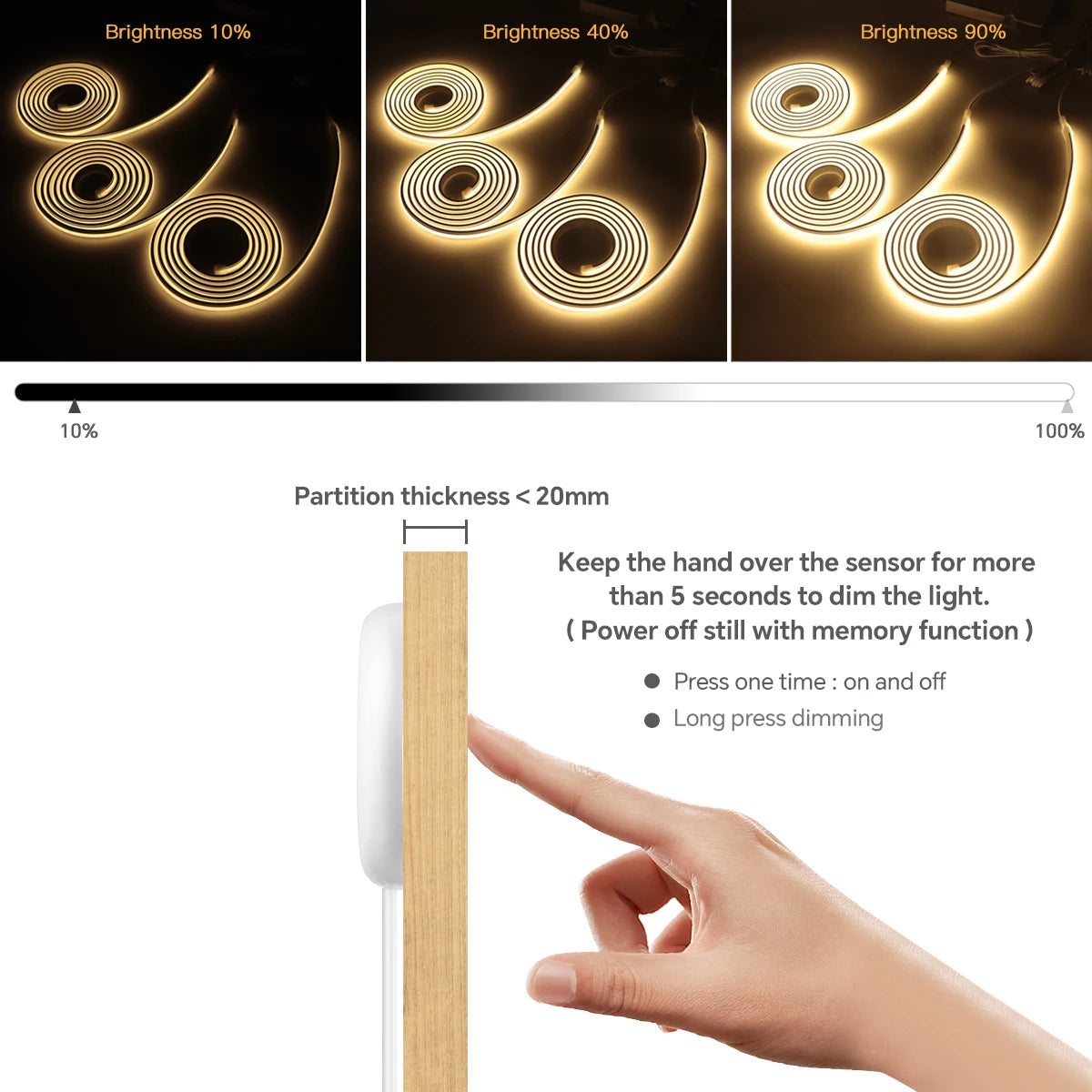 Acoustic Wall Panel LED Light Kit — detail view