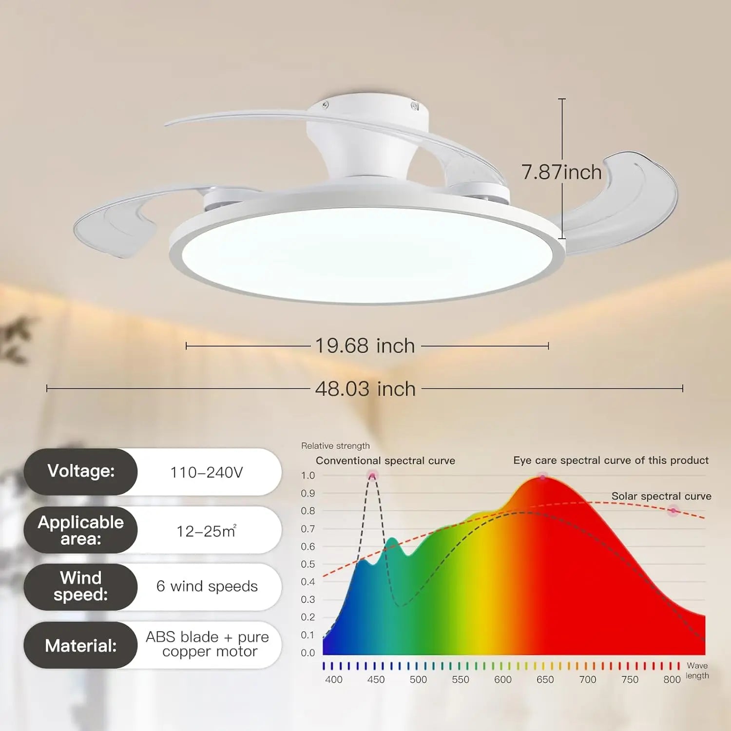 Invisible LED Ceiling Fan with Light