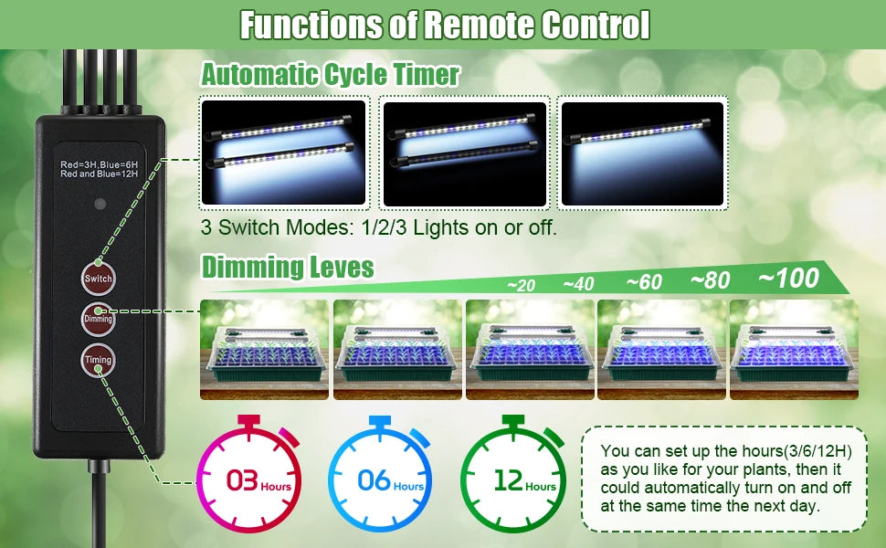 LED Seed Starter Tray Kit