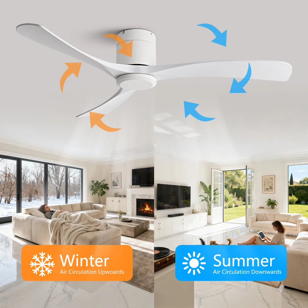 Remote-Control Low-Profile Ceiling Fan