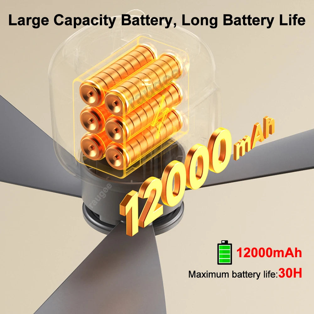 12000mAh Camping Ceiling Fan