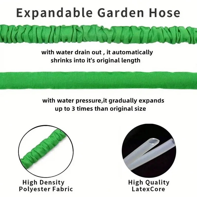 FlexiGrow Expandable Hose