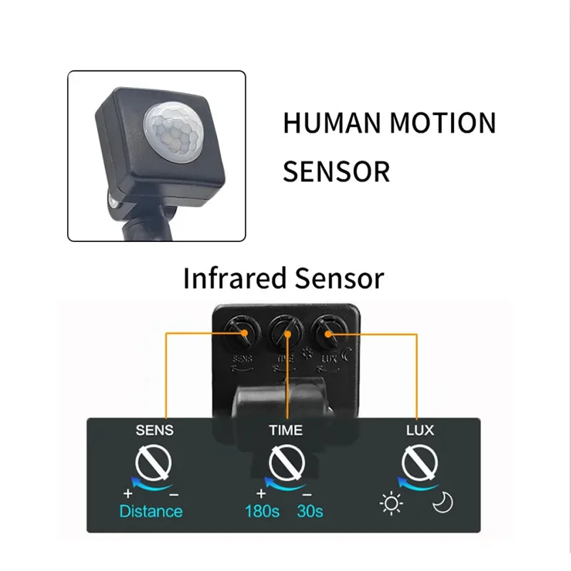 Waterproof Motion-Sensor Outdoor LED Floodlight