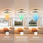 Infinite Dimmable Remote-Control LED Ceiling Fan with Light