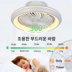 6-Speed Remote-Control Ceiling Fan with Light