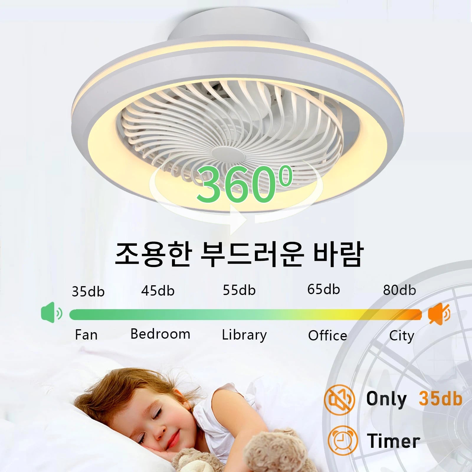 6-Speed Remote-Control Ceiling Fan with Light