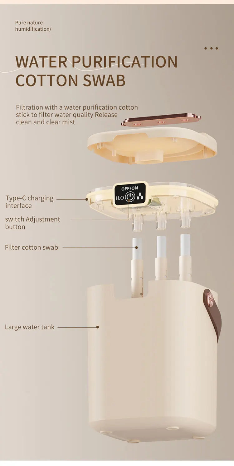 2L Triple-Nozzle Ultrasonic Humidifier