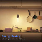 Rechargeable Motion Sensor Wall Light