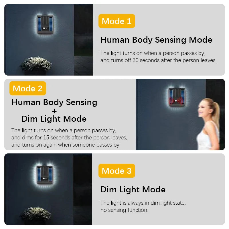 Solar Remote-Control Folding Wall Light